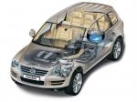 Volkswagen Touareg V6 TDi Clean Diesel 2008 года